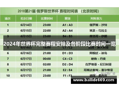 2024年世界杯完整赛程安排及各阶段比赛时间一览