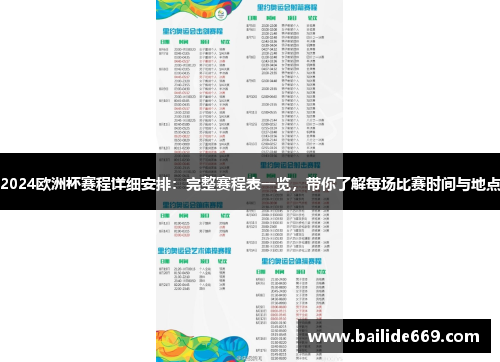 2024欧洲杯赛程详细安排：完整赛程表一览，带你了解每场比赛时间与地点